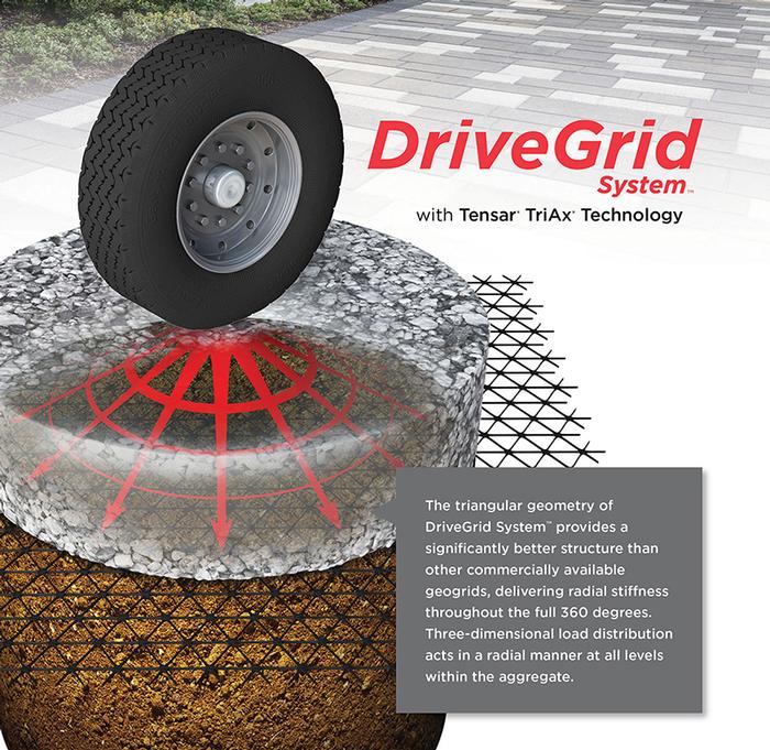 Unilock Grid Tensar System